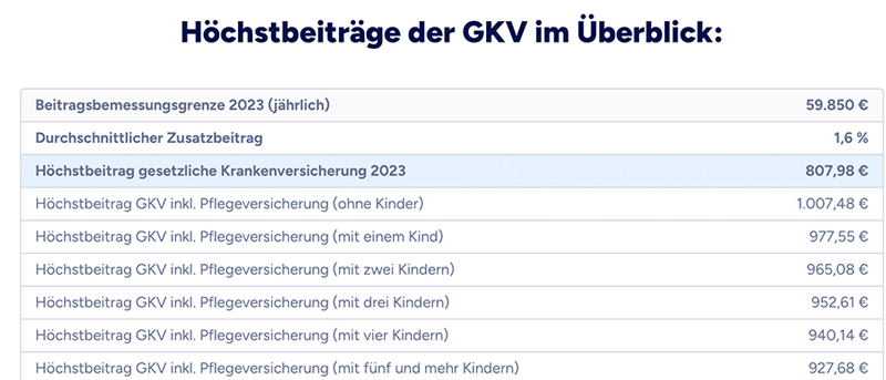 Solar Direktinvestment: Steuern sparen Bild