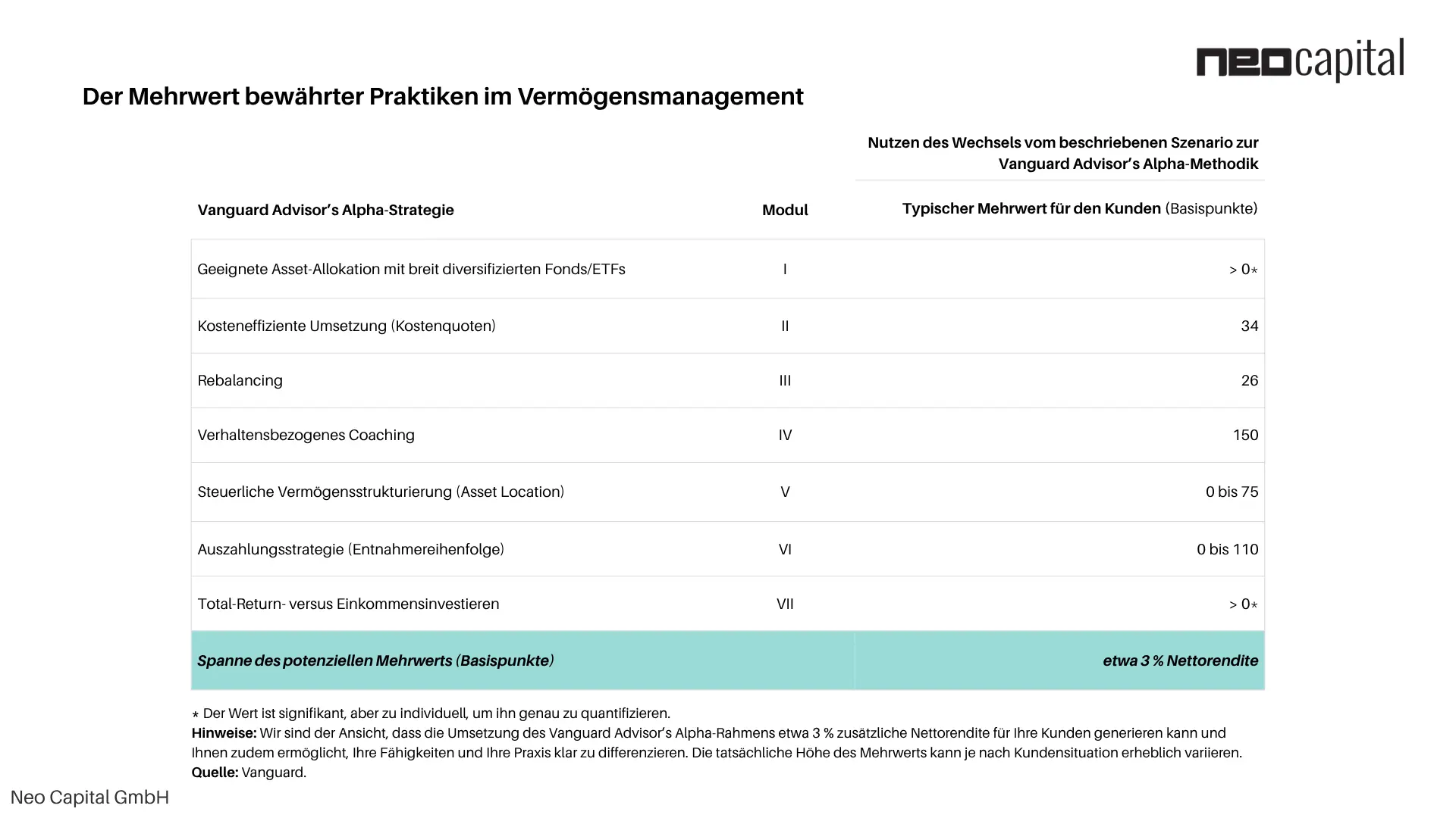 Behavioral Finance erklärt: Warum Anleger oft gegen ihre eigenen Interessen handeln