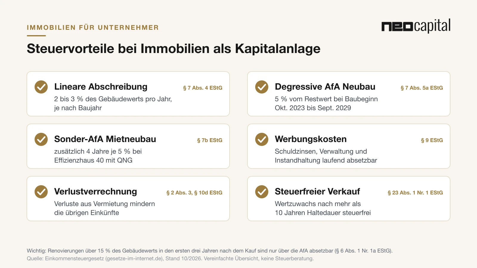Immobilieninvestments für Unternehmer: Steuerlast strategisch in Privatvermögen überführen