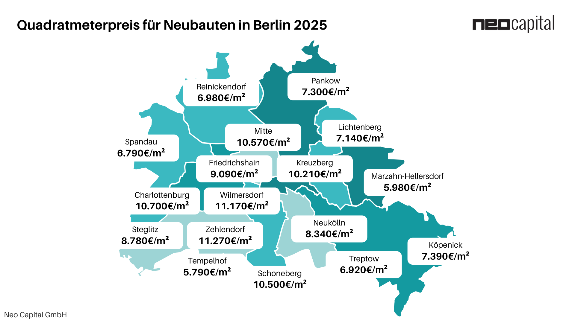 Quadratmeterpreise Neubau Berlin 2025